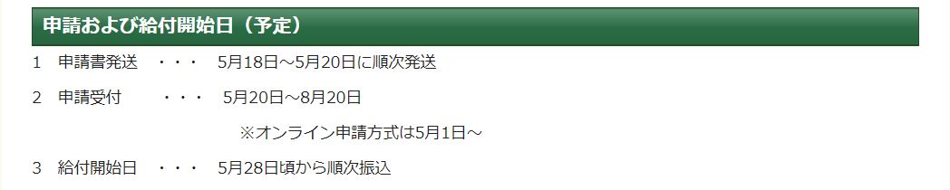 20200514佐倉市　特別給付金申請書郵送日程