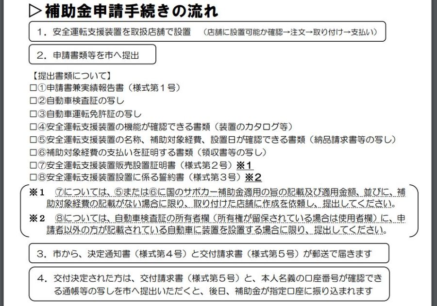 2020年6月18日　佐倉市　高齢者　安全雲煙支援装置　設置促進事業　補助金