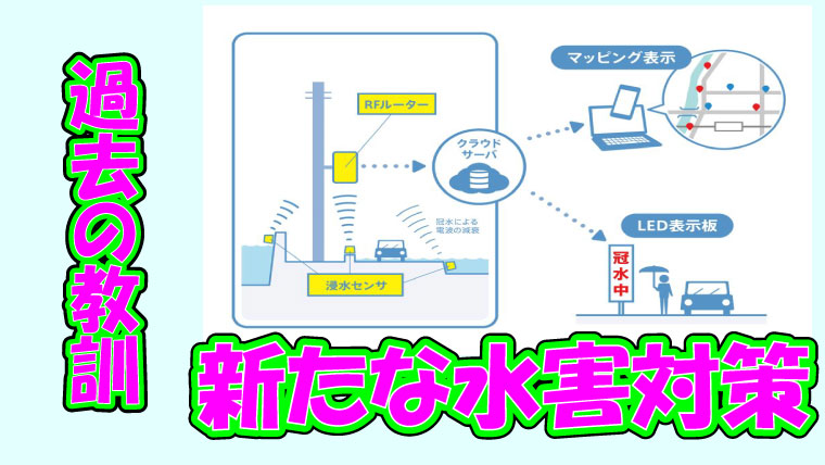 2020年7月6日　佐倉市　水害対策サービス実証実験スタート